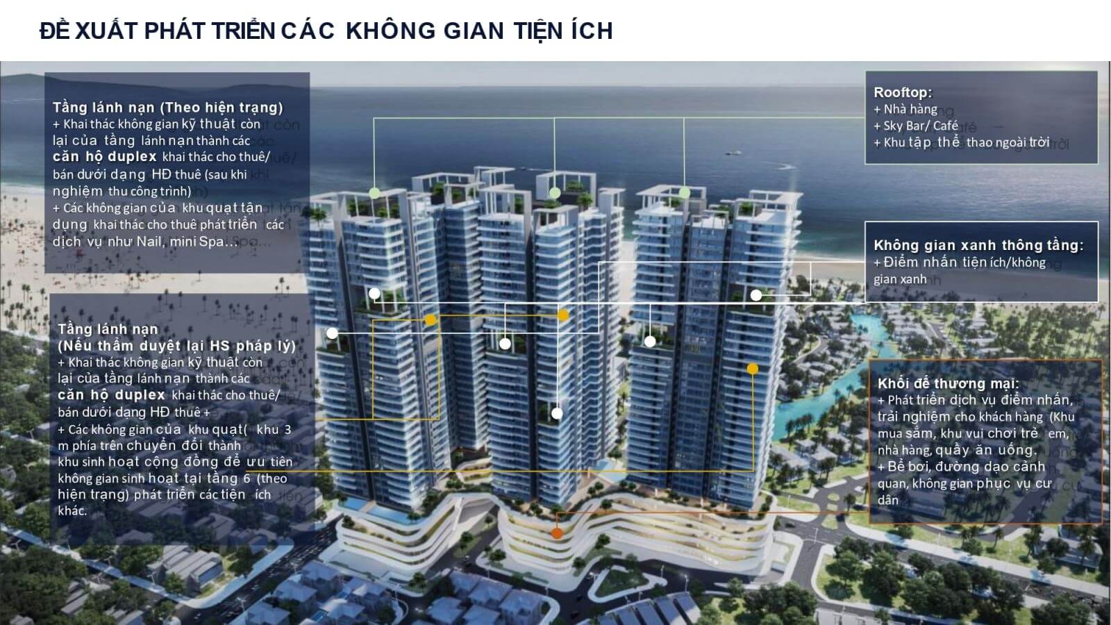 Bố trí không gian tiện ích tại Newtown Diamond.